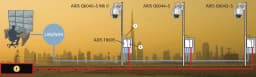 AXIS Q6042-S from Axis Communications - dimension diagram showing mounting measurements (view 7)
