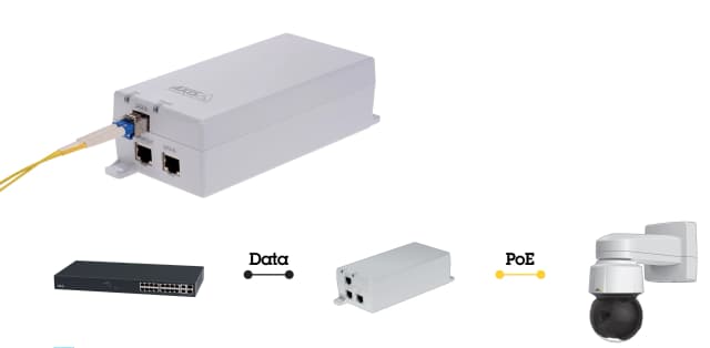 AXIS T8154 from Axis Communications - dimension diagram showing mounting measurements