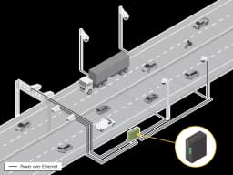 AXIS D8208-R from AXIS COMMUNICATIONS - Industrial PoE++ Switch, highway illustration