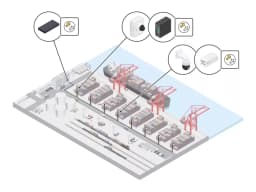 Case scenario AXIS D8308 Fiber Aggregation Switch from AXIS COMMUNICATIONS